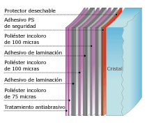 Gr&aacute;fico L&Aacute;MINA 11 MIL CLEAR 3 PLY HC